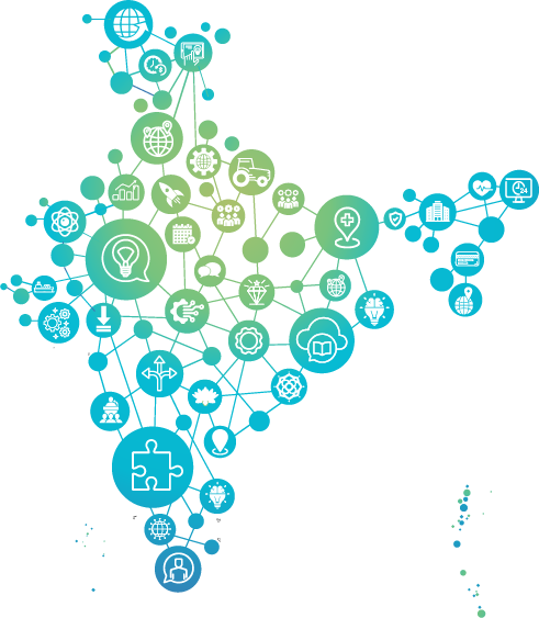 India map showing innovation and incubation reach